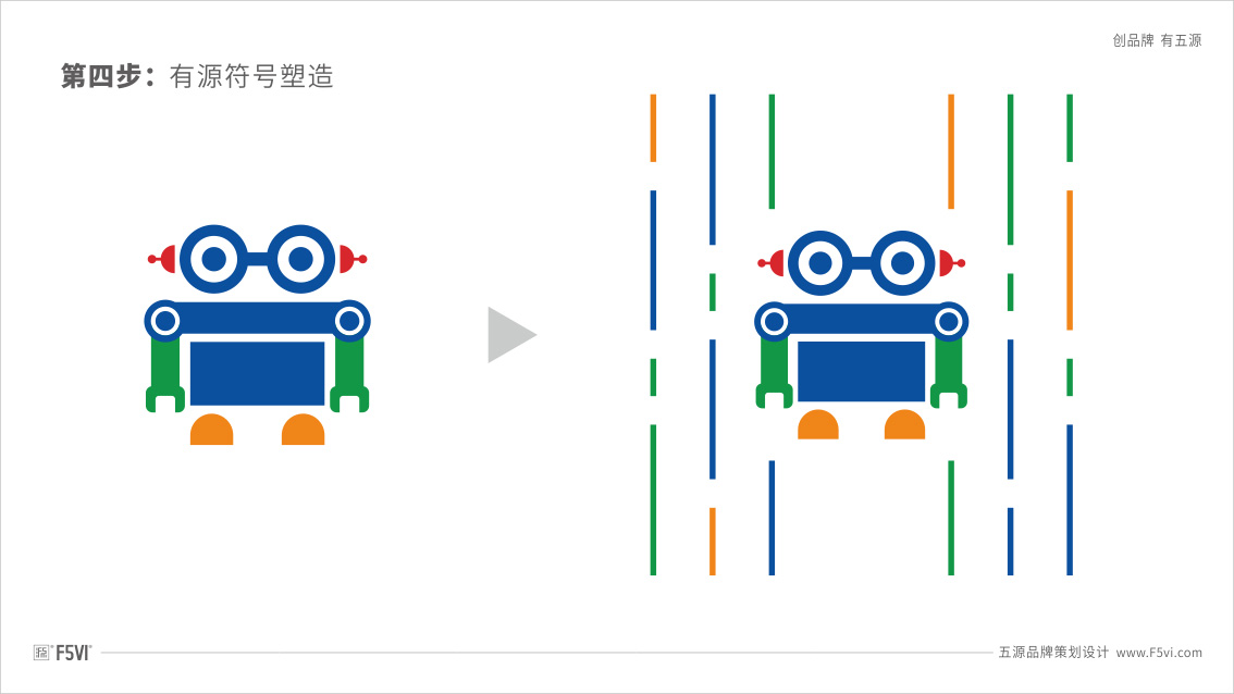 東莞VI設(shè)計,東莞創(chuàng)客教育培訓(xùn)機構(gòu)VI設(shè)計，東莞品牌戰(zhàn)略VI設(shè)計